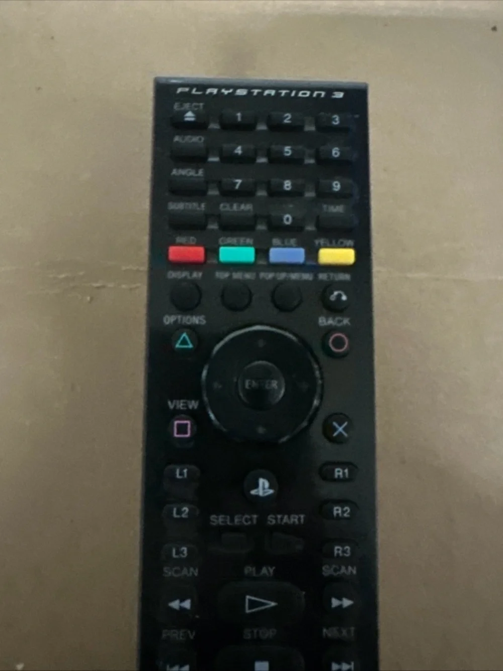 Sony remote playstation